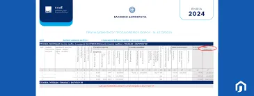 αξια ακινητου - αθηνα